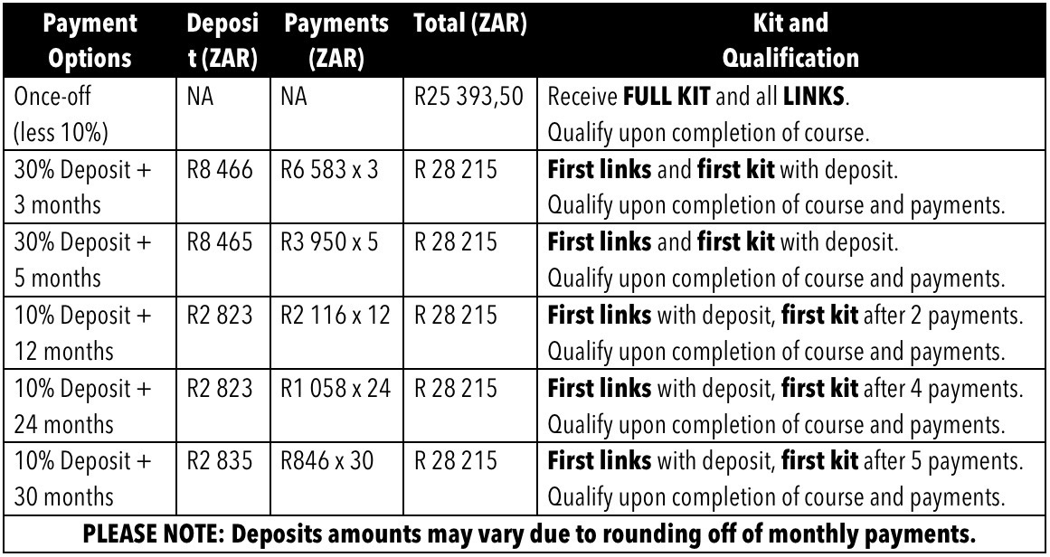 Payment Options 2020 (1)
