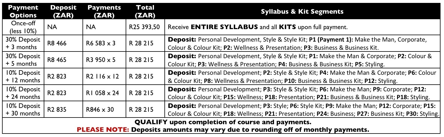 Payment Options 2020 (latest) Payment Options 2020 (latest)