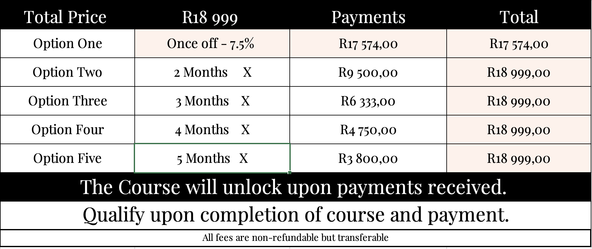 SA Image - Online Foundational Course pricing - 2026
