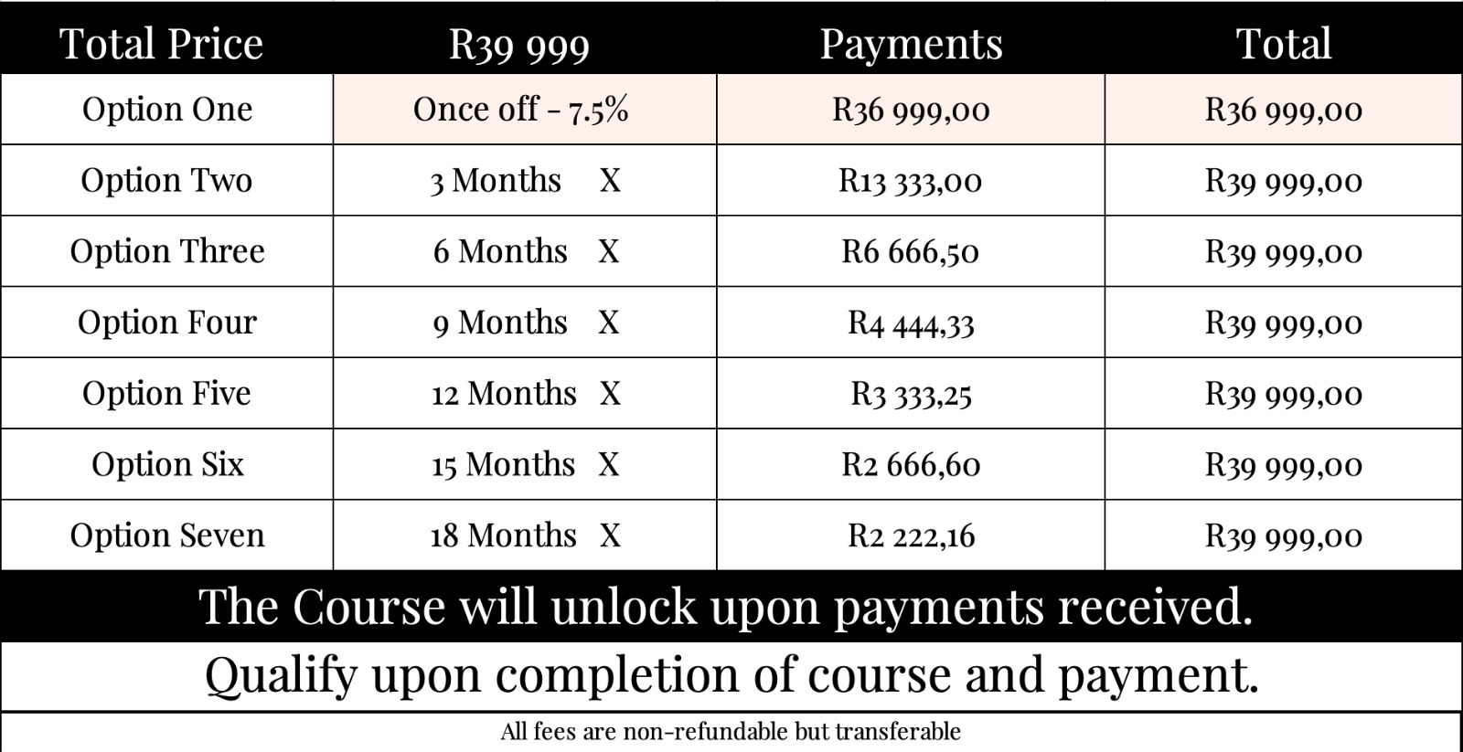 SA Image - Virtual Comprehensive Course pricing - 2026